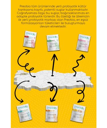 Preobio Preo C Plus Probiotic and Vitamin C Containing Supplementary Food 2 gr X 20 Pieces in 1 Box - Buy Online on GoSupps.com