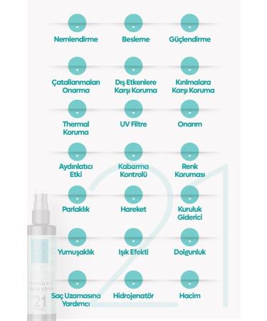 laya hair care Keratin Hair Straightening Strengthening Repairing Care Cream 250 ml - Buy Online on GoSupps.com