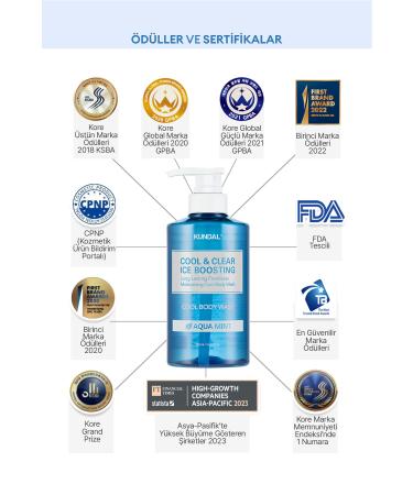 Kundal Purifying and Refreshing Body Wash Gel Cool Refreshing Body Wash 500ml (AQUA MINT) - Buy Online on GoSupps.com