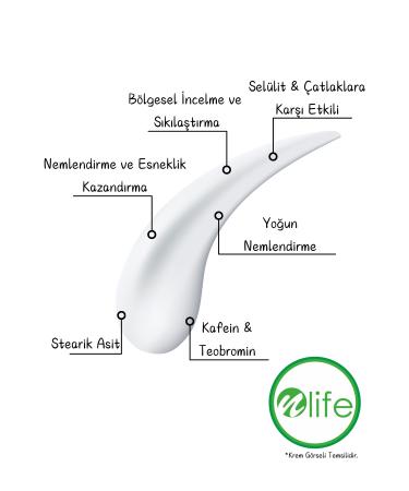 NLife Body Firming Cream Repair All Skin 150 Ml - Buy Online on GoSupps.com