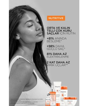 Kerastase Nutritive Masquintense Riche Deep Nourishing Intensive Hair Mask 200 ml - Buy Online on GoSupps.com