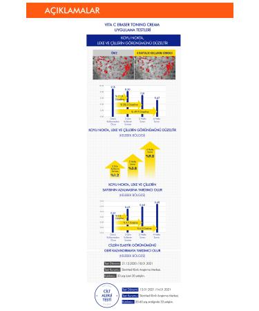 Missha Anti-Stain & Tone Equalizing Vitamin C Care Cream Vita C Plus Eraser Toning Cream - Buy Online on GoSupps.com