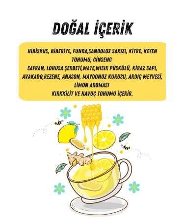 Menizlife 2-pack Lemon Flavored Detox (60 days) usage - Buy Online on GoSupps.com