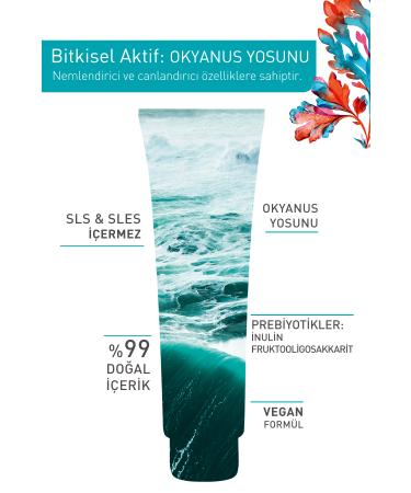 Yves Rocher Pure Algue Make-up Remover Washing Gel for All Skin Types - 150ml - Buy Online on GoSupps.com