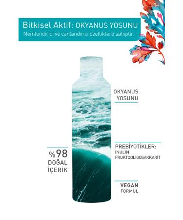 Yves Rocher Pure Algue Prebiotic Micellar Water for Normal and Dry Skin - 200 ml - Buy Online on GoSupps.com