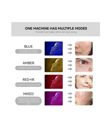 hello face Facial Mask Red Light Therapy Rejuvenation Anti-Wrinkle Acne Treatment Led Therapy Mask - Buy Online on GoSupps.com