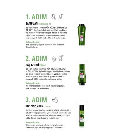 Schwarzkopf Gliss Bio-tech Restore Strengthening Hair Care Conditioner 360ml 2-pack - Buy Online on GoSupps.com