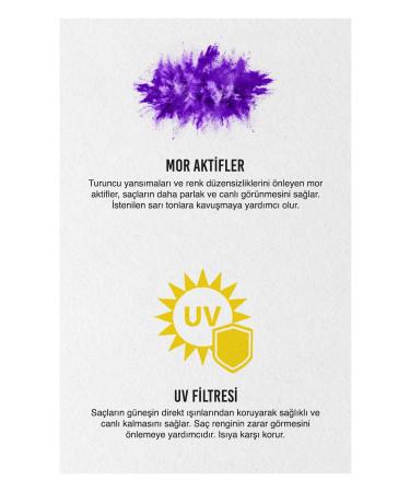 Urban Care Anti-Orange Purple Hair Care Shampoo 250 ml - Sulfate Free - Buy Online on GoSupps.com