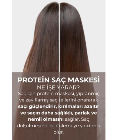 Caria Hair Mask 500 ML Protein Content - Buy Online on GoSupps.com