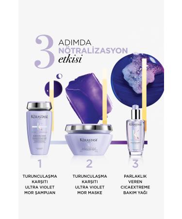 Kerastase Blond Absolu Ultra Violet Purple Silver Mask 200ml - Buy Online on GoSupps.com