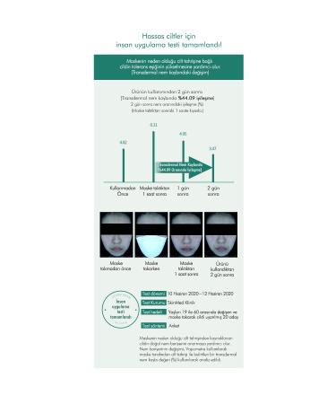 Missha Cicadin Blemish Clearing Serum for Sensitive and Acne Prone Skin - Buy Online on GoSupps.com