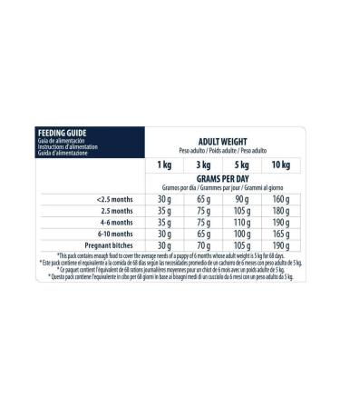 Advance Chicken and Rice Mini Breed Puppy Dry Food 3 Kg - Buy Online on GoSupps.com