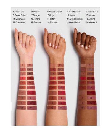 SHEIN Damsel Sheglam Lip Gloss - Buy Online on GoSupps.com