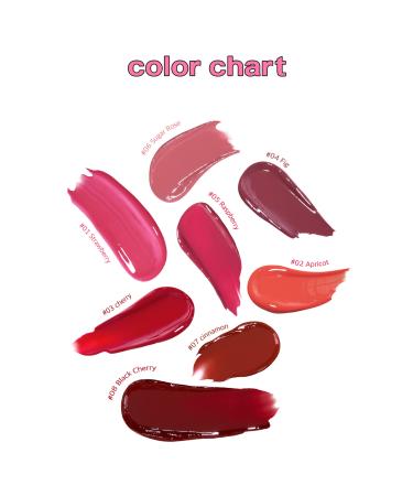 CORINGCO Pinkchurros Plumping Glossy Lip - Buy Online on GoSupps.com