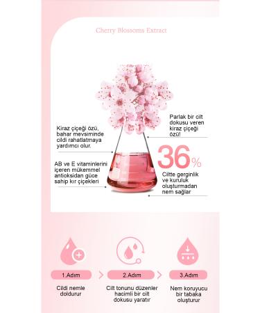 CORINGCO Long-Lasting Moisture Finish Cushion Foundation 21 Light Ivory - Buy Online on GoSupps.com