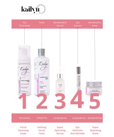 Kailyn Under Eye Confusion Cream Roll-On - Buy Online on GoSupps.com