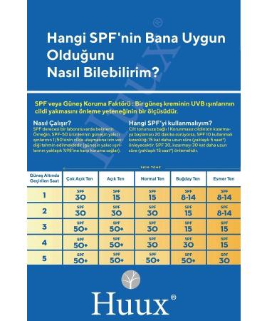 Huux Sun Cream Dark Spots Anti-Spot SPF 50+ Factor Very High Protection Sun Cream 50 Ml - Buy Online on GoSupps.com