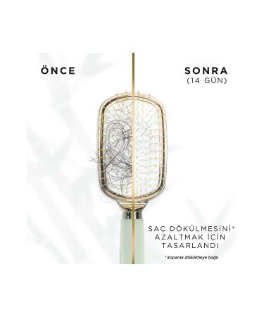 Pantene Pro-V Miracles Grow Strong Shampoo 1000 m - Buy Online on GoSupps.com