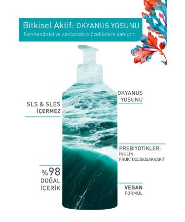 Yves Rocher Pure Algue Prebiotic Face Wash Gel for Normal and Dry Skin - 390ml - Buy Online on GoSupps.com