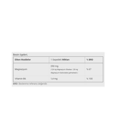 DYNAMICS Dynamics Magnesium With Vitamin B6 Food Supplement 20 Sachets - Buy Online on GoSupps.com