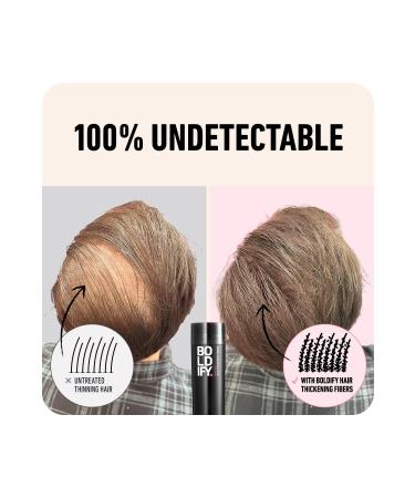 Boldify Hair Building Fibers Topical Powder Medium Brown 12 gr- Hair Building Fibers - Buy Online on GoSupps.com