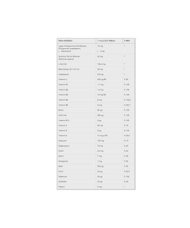 DYNAMIS Dinamis Multi Vm Containing Supplementary Food 30 Capsules - Buy Online on GoSupps.com