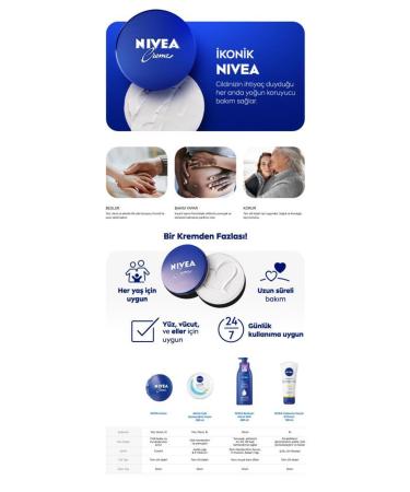 NIVEA Creme 30ml Intensive Moisturizer Caring Protection Eucerit Soft and Smooth Skin Hand Face Body - Buy Online on GoSupps.com