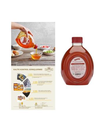 Balparmak Balkovan Natural Flower Honey 2 Kg - Buy Online on GoSupps.com