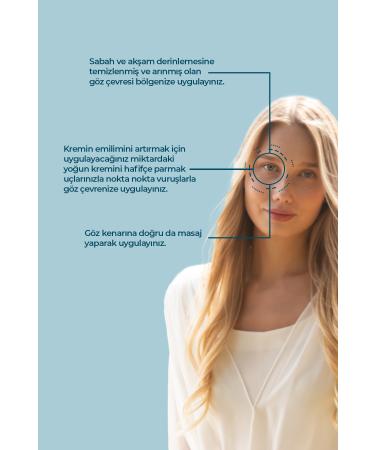 Lets be natural EYE CONTOUR CREAM Anti-Aging and Anti-Wrinkle Natural Under Eye Cream - Buy Online on GoSupps.com