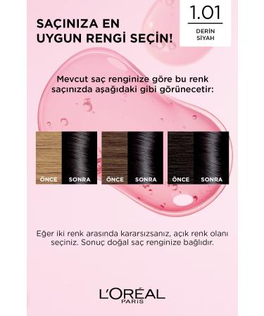 L'Oreal Paris L'or al Paris Excellence Creme Hair Dye 1.01 Deep Pure Black - Buy Online on GoSupps.com