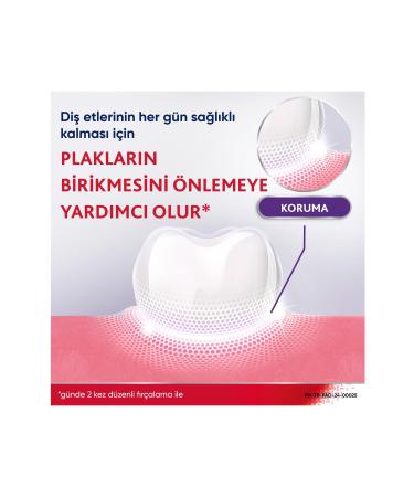 Parodontax Gum Strengthening and Protection Hyaluronic Acid Mouthwash Fresh Mint 500ml - Buy Online on GoSupps.com