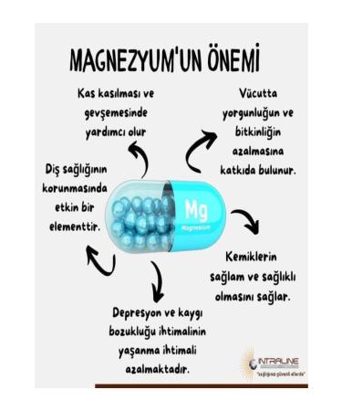 Intraline Intramag Day&night Magnesium Vitamin B6 Passiflora Food Supplement Double Set 30 30 Tablets - Buy Online on GoSupps.com