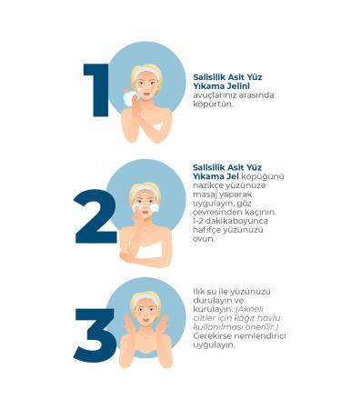 NEWDERM Salicylic Acid Anti-Acne Facial Cleansing Gel for Oily and Acne Prone Skin - Buy Online on GoSupps.com