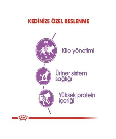 Royal Canin Sterilised 37 Neutered Cat Dry Food 2 kg - Buy Online on GoSupps.com