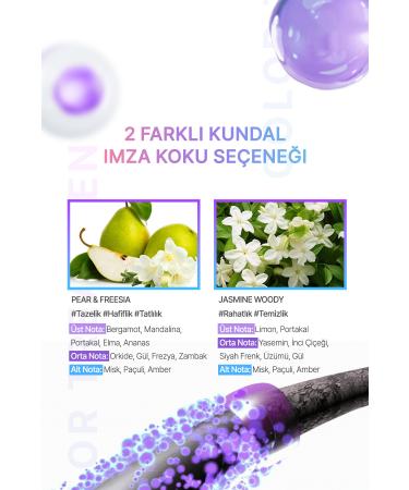 Kundal Blonde-Ash Hair Special Color Protective Care Cream KUNDAL Ash ColorTreatment 150ml (Jasmine Wood) - Buy Online on GoSupps.com