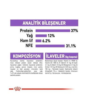 Royal Canin Sterilised 37 Neutered Cat Dry Food 2 kg - Buy Online on GoSupps.com