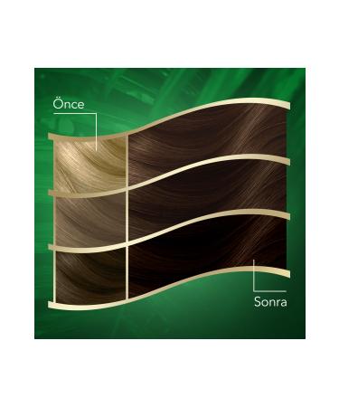 Wella Koleston Naturals Hair Dye 5/0 Light Brown X2 Set - Buy Online on GoSupps.com