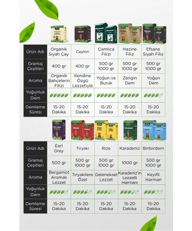 Of ay Hazine Bulk Black Tea 1000gr X 3 Pieces - Buy Online on GoSupps.com