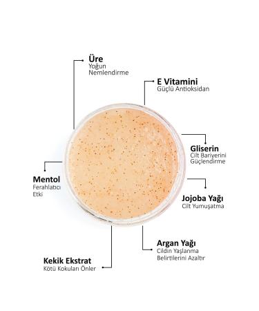 Thalia Urea & Jojoba Oil Restorative Hand & Foot Cuticle Care Peeling 200gr - Buy Online on GoSupps.com