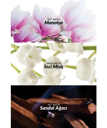 Avon Rare Pearls Women Body Lotion 125 Ml. Set of Two - Buy Online on GoSupps.com