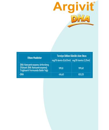 Argivit Dha Liquid Food Supplement Containing Fish Oil 10 Ml - Buy Online on GoSupps.com