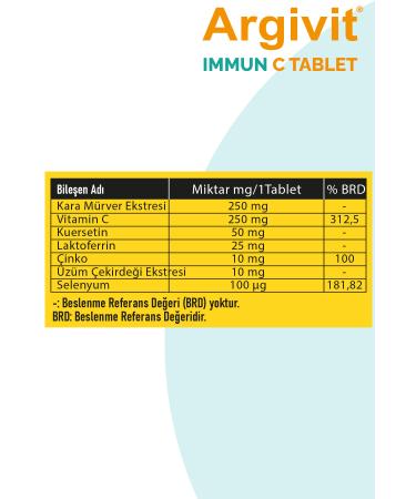 Argivit Immun C Tablet 3 Pack - 30 Tablets Containing Black Elderberry Vitamin C Zinc Lactoferrin - Buy Online on GoSupps.com
