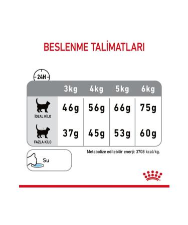 Royal Canin Oral Care Cat Food 1.5 Kg - Buy Online on GoSupps.com