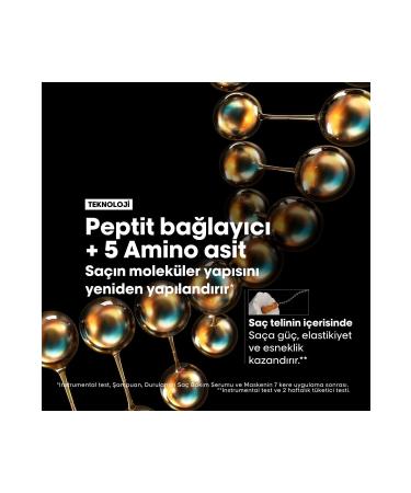 L'oreal Professionnel Absolut Repair Molecular Intensive Repair Mask for All Damaged Hair 250 ml - Buy Online on GoSupps.com