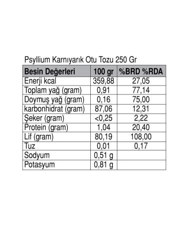 Guzel Ada G da Psyllium Husk Herb Powder 250 gr X 2 - Buy Online on GoSupps.com