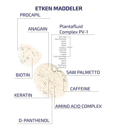 avesin Avesin Shampoo 300ml 3 Piece Set - Buy Online on GoSupps.com