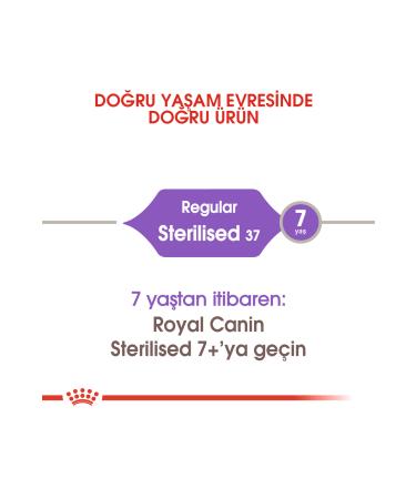 Royal Canin Sterilised 37 Neutered Cat Food 4kg - Buy Online on GoSupps.com