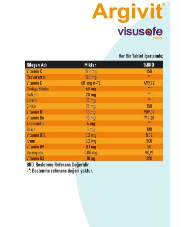 Argivit Visusafe 2 Pack - Lutein Zeaxanthin Saffron Resveratrol Multivitamin Multimineral - 30 Tablets - Buy Online on GoSupps.com