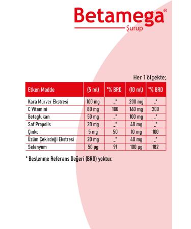 BETAMEGA Syrup 2-pack - Syrup Containing Beta-glucan Propolis Vitamin C Zinc and Selenium - 150 ml - Buy Online on GoSupps.com
