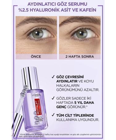 L'Oreal Paris Revitalift Filler Eye Serum Brightening the Eye Contour Reducing the Appearance of Dark Circles - Buy Online on GoSupps.com
